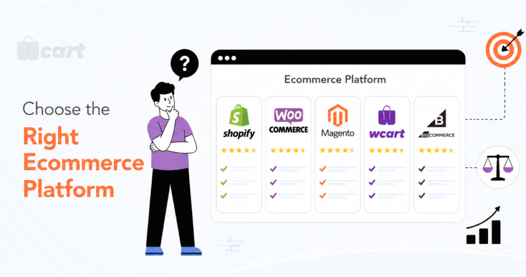 Choose the Right Ecommerce Platform