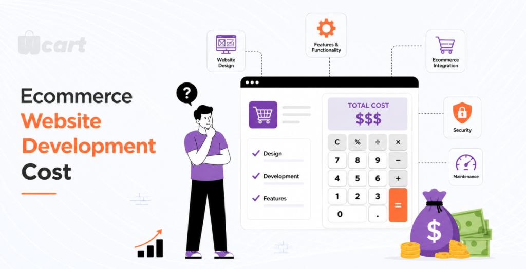 Ecommerce Website Development Cost