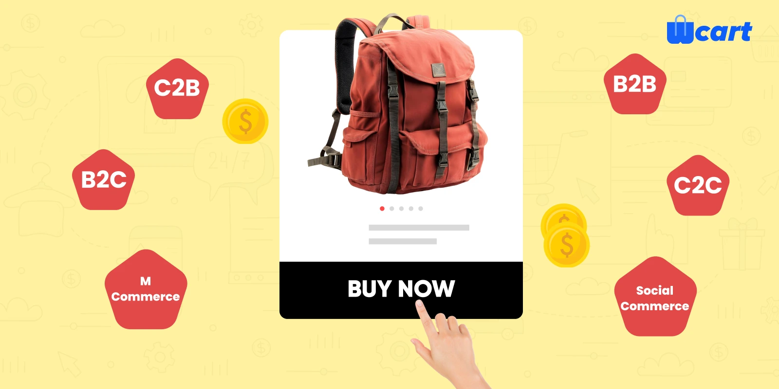 Explore to know about the 6 types of ecommerce