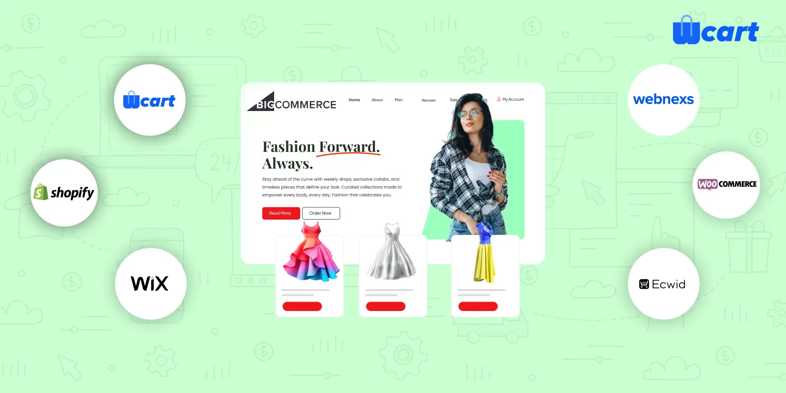 best big commerce alternatives