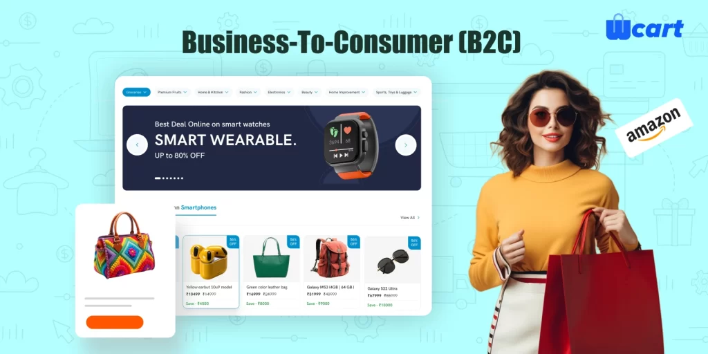 B2C eCommerce business model is one of the top-performing types to start a business, offering direct sales from businesses to consumers through online platforms.