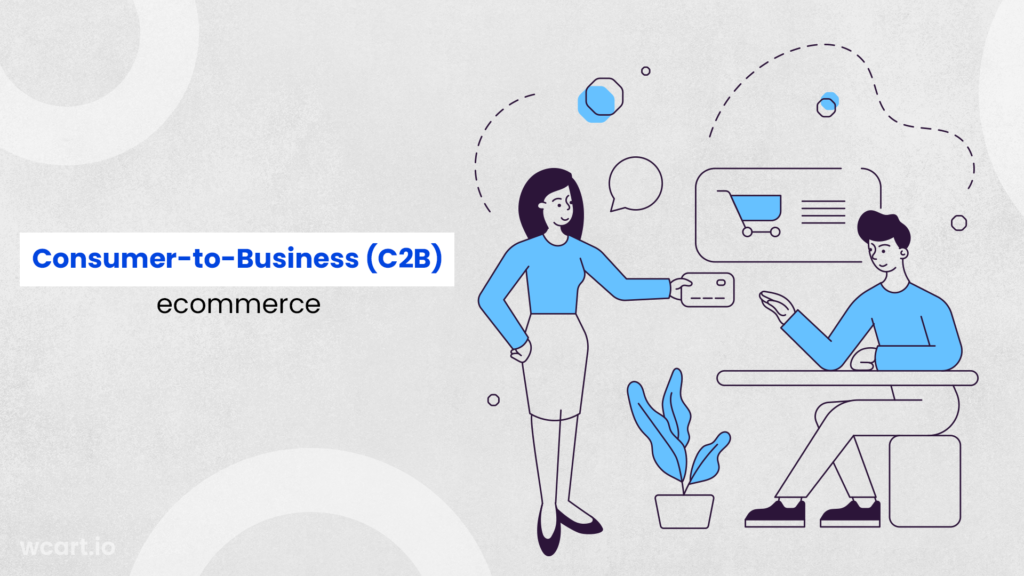 Consumer-to-Business (C2B) ecommerce