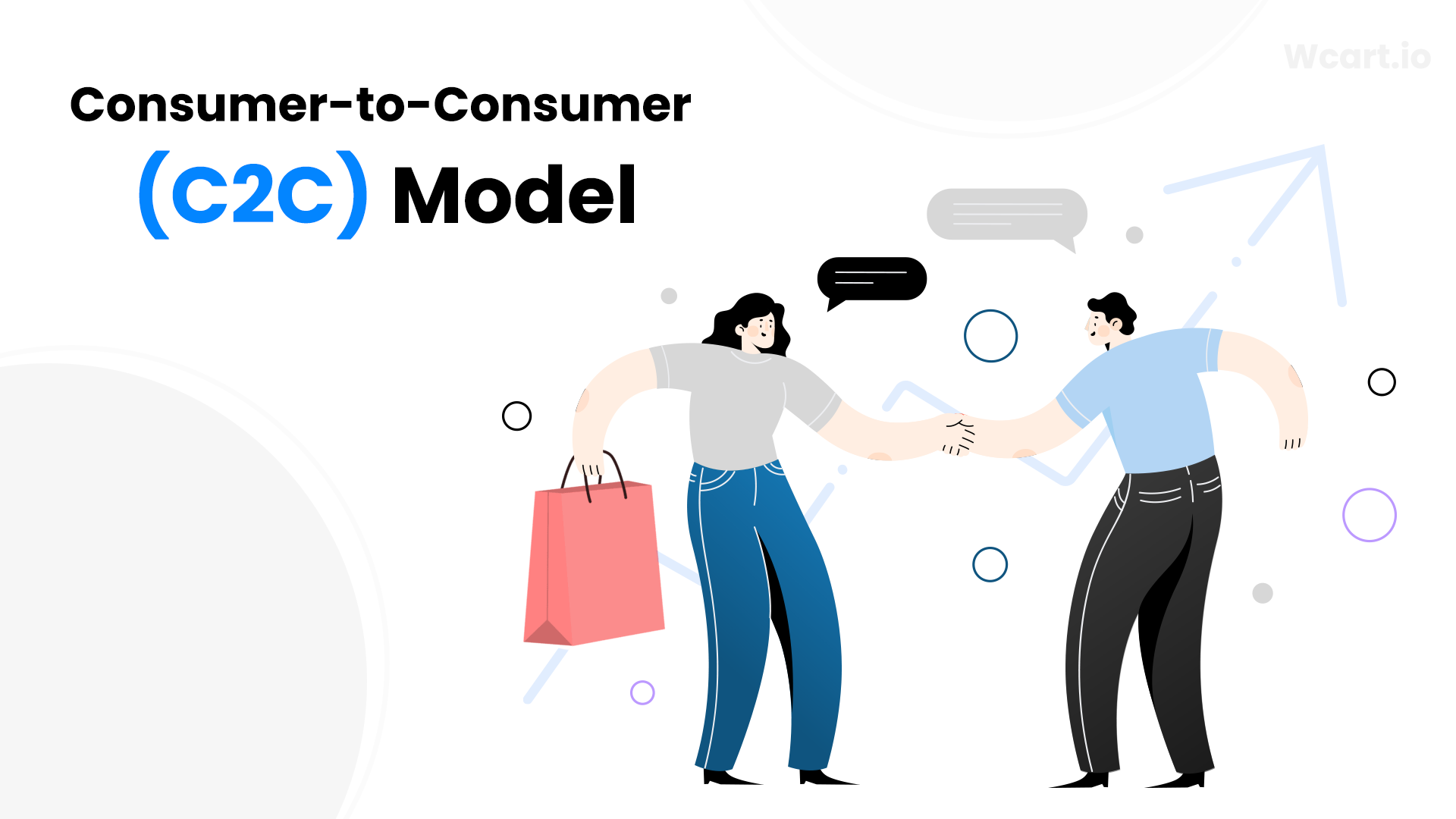 Types Of Ecommerce Business Models with examples in 2026