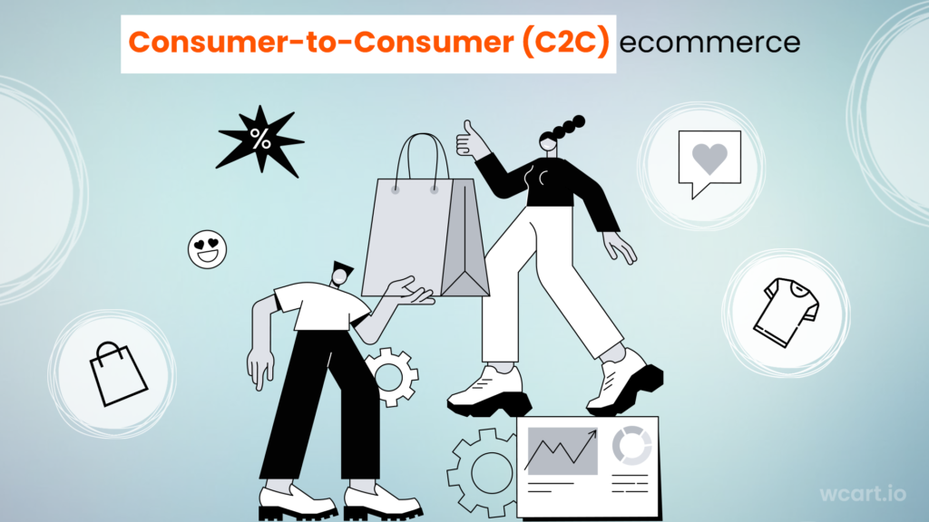Consumer-to-Consumer (C2C) ecommerce
