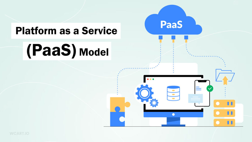Platform as a Service (PaaS) Model