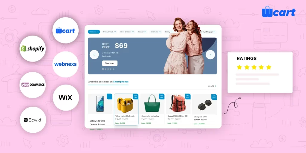 ux ratings of bigcommerce alternatives