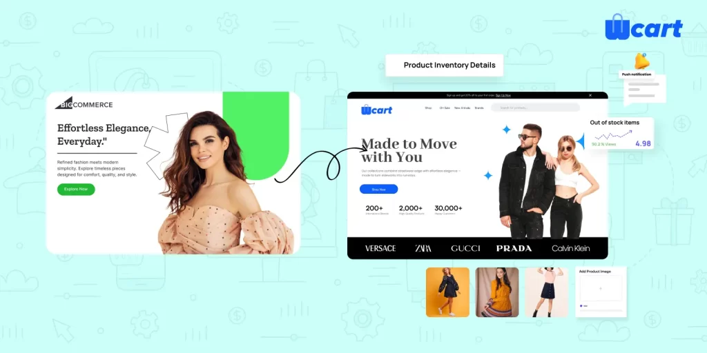 reasons for the shift to competitors of bigcommerce