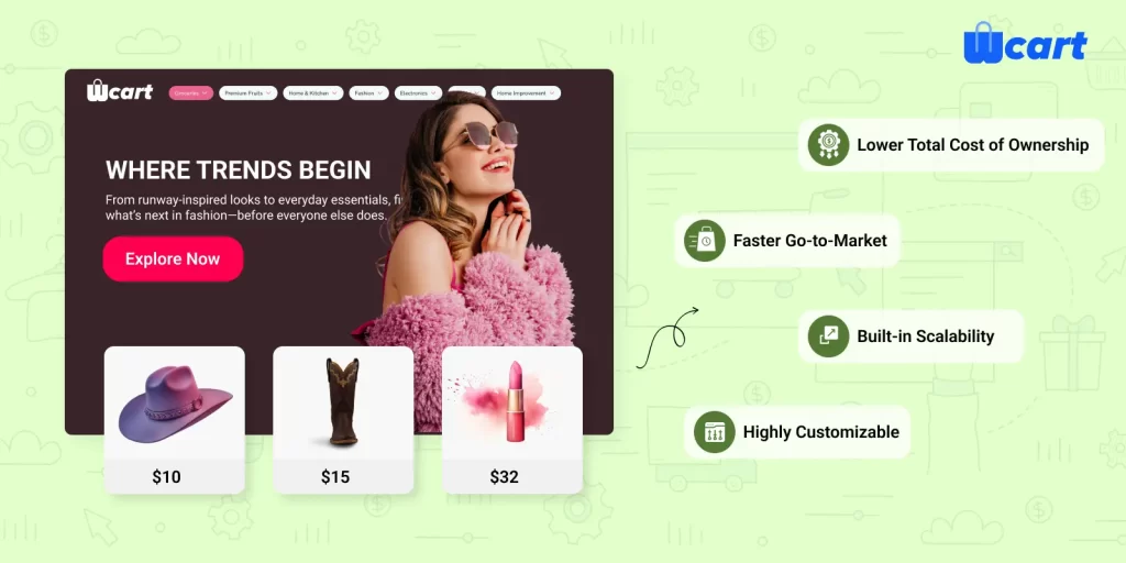 Reasons why wcart is the best alternative for bigcommerce