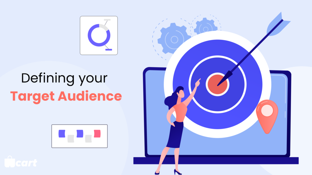 Defining your target audience