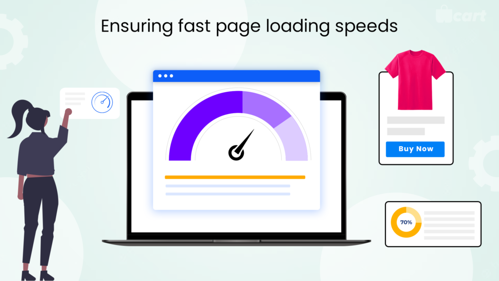 Ensuring fast page loading speeds
