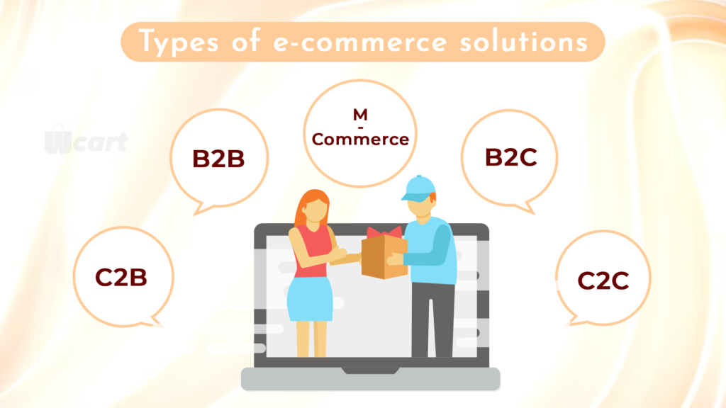 Definition-of-e-commerce-solutions