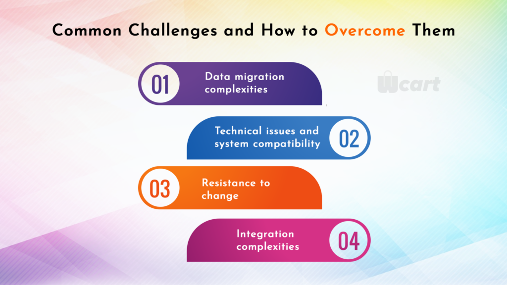 Common Challenges and How to Overcome Them Wcart