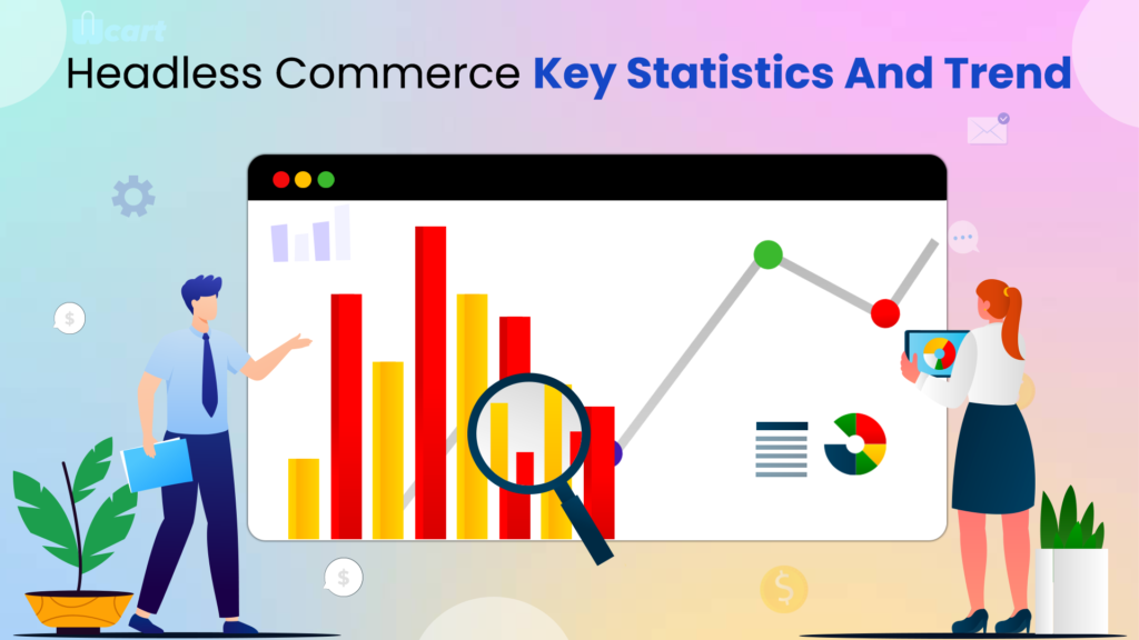Headless Commerce Key Statistics And Trends Wcart