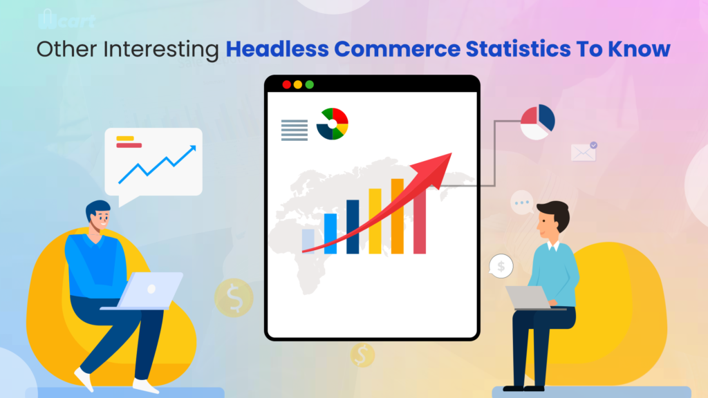 Other Interesting Headless Commerce Statistics To Know Wcart