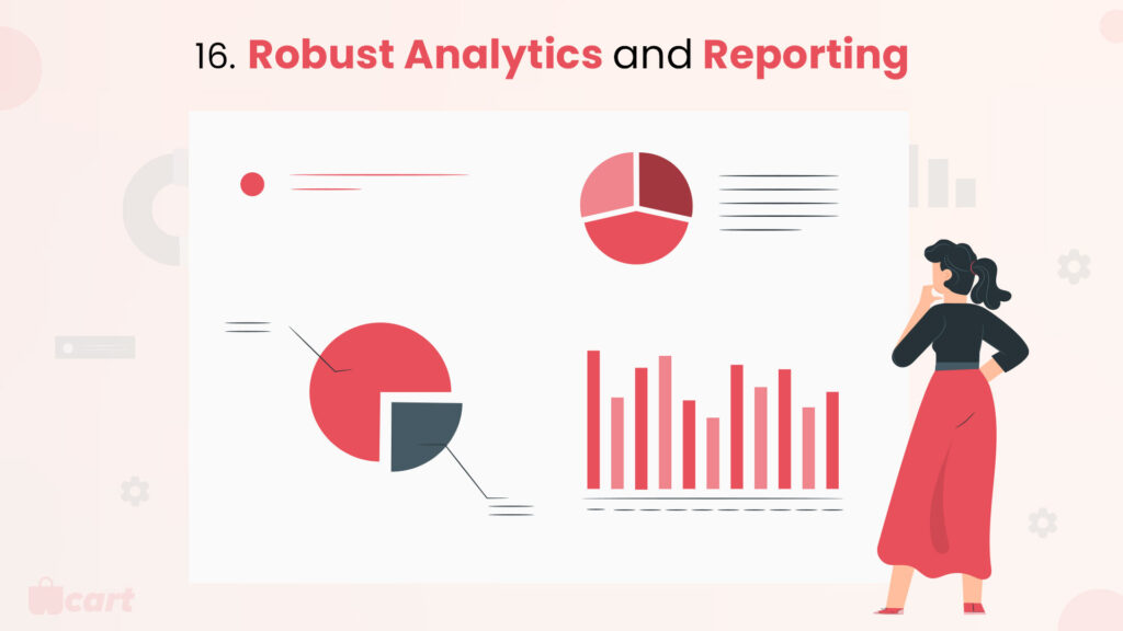16. Use Robust Analytics and Reporting Data To Grow Sales Wcart