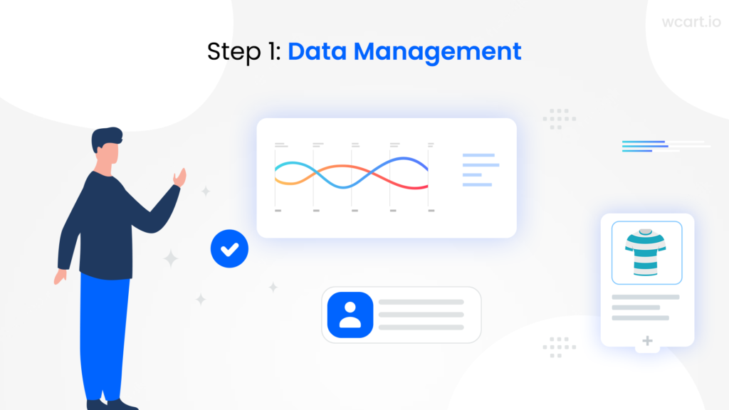 Step 1: Data Management Wcart