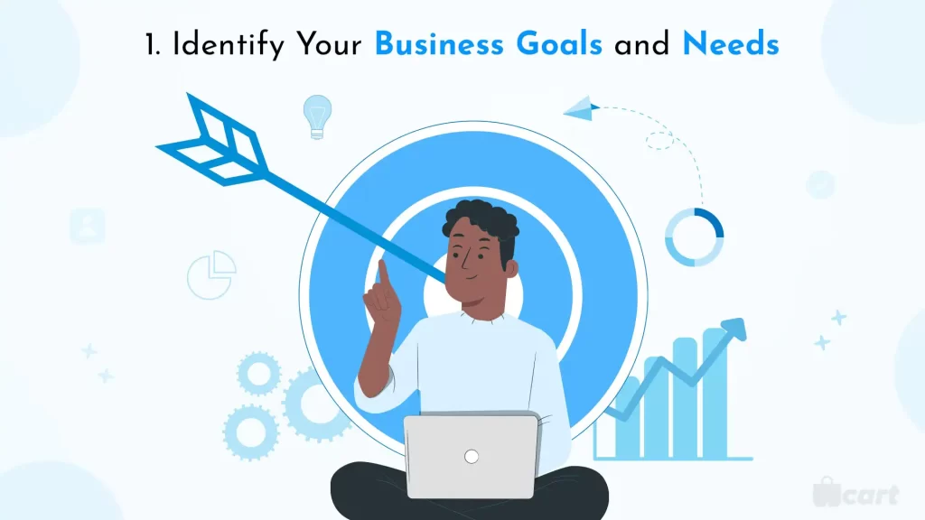 1. Identify Your Business Goals and Needs Wcart