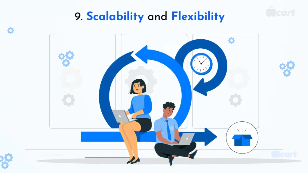 9. Scalability and Flexibility Wcart