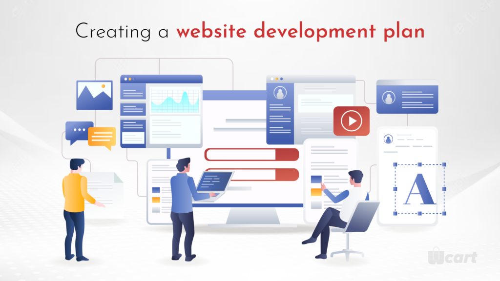 Creating a website development plan