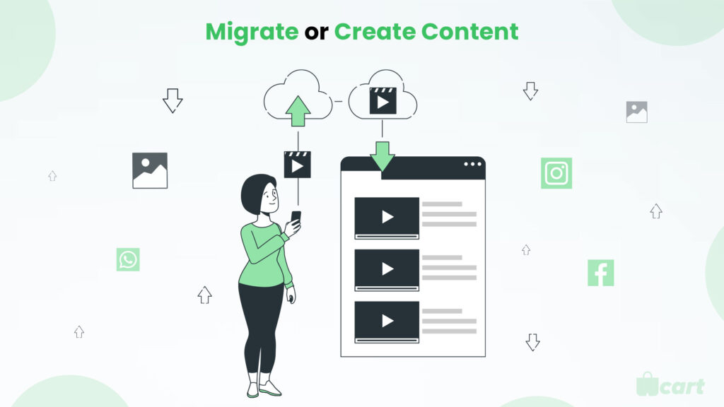 Migrate or Create Content - Headless ecommerce Solution