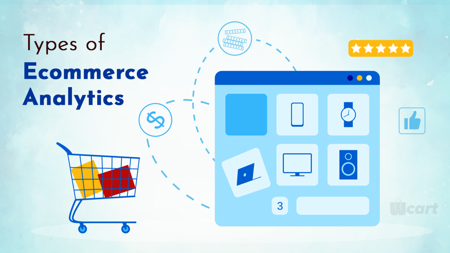 Analytics for Ecommerce | Types and Key Metrics | Wcart