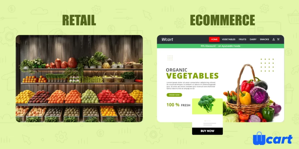 Retail is all about shopping in physical stores, where customers can interact with products in person. Ecommerce, on the other hand, is shopping online, allowing customers to browse and purchase products from the comfort of their homes.