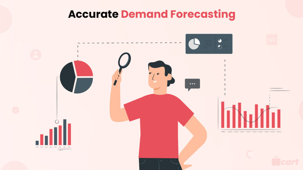 Accurate Demand Forecasting Wcart