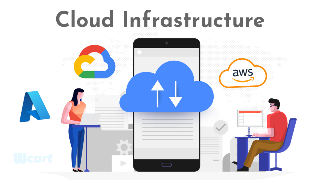 Cloud Infrastructure Wcart
