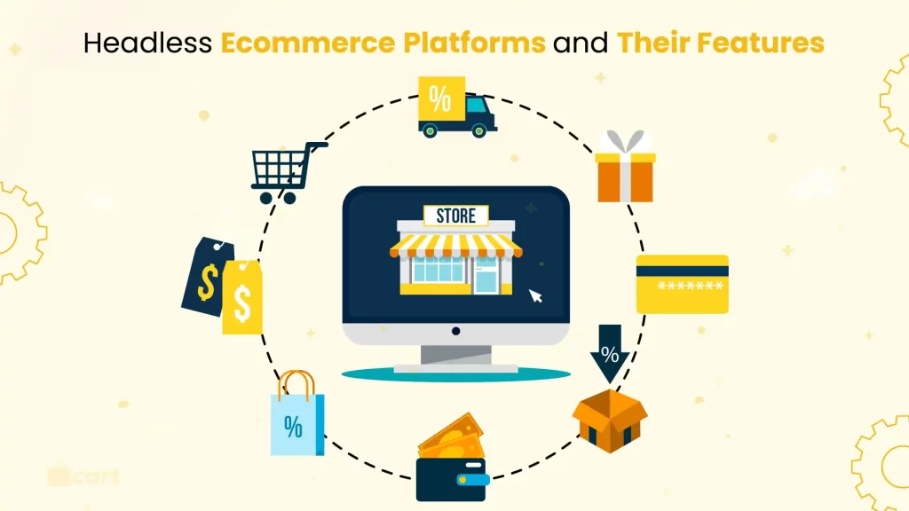 3. Headless Ecommerce Platforms and Their Features Wcart