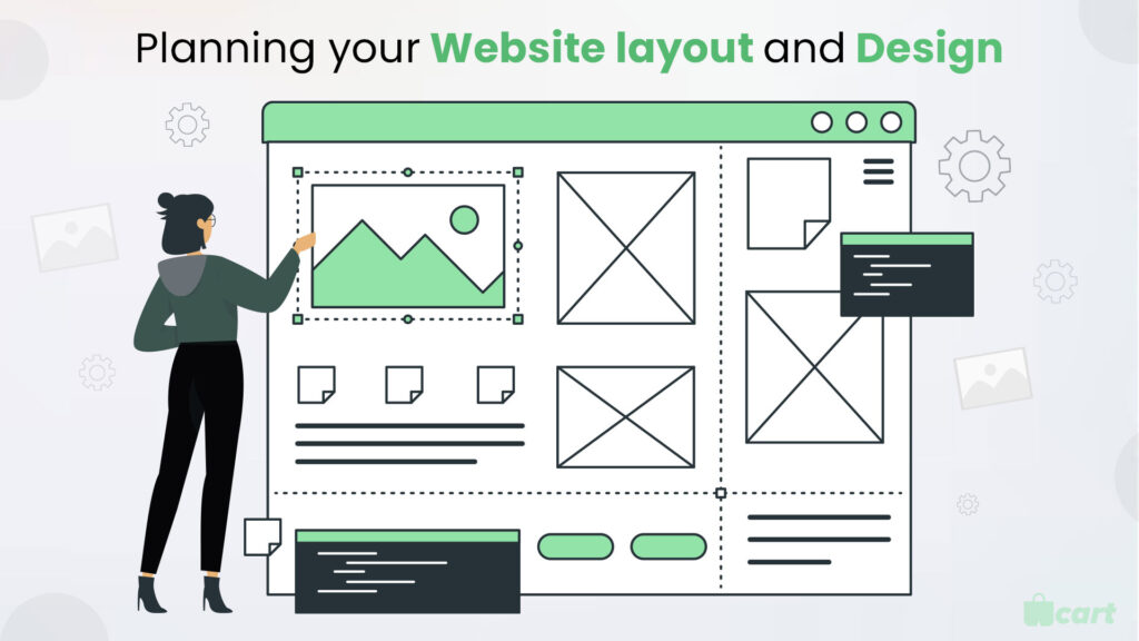 Planning Your Website Layout and Design Wcart