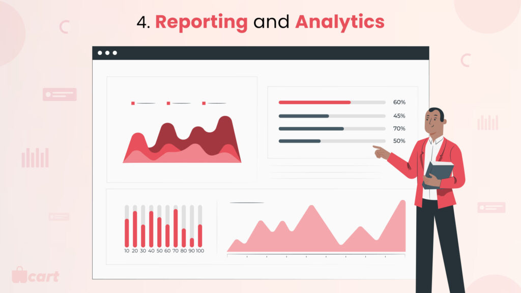 Reporting and Analytics Order Management System Wcart