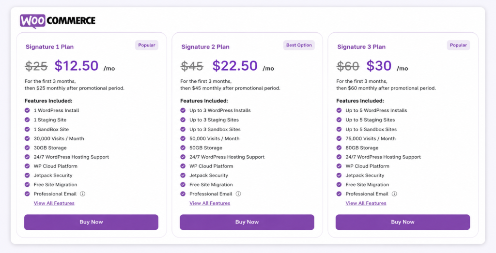 Woocommerce Pricing