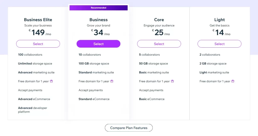 Wix Pricing 