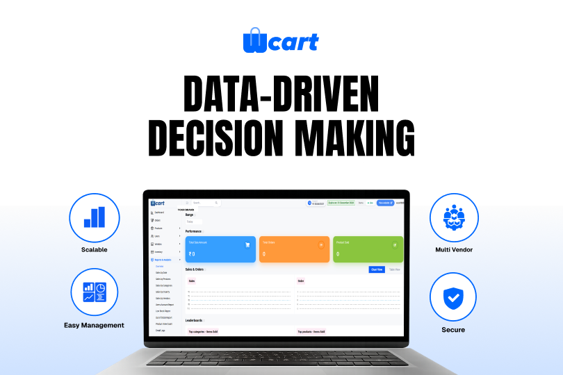 Data-Driven Decision Making