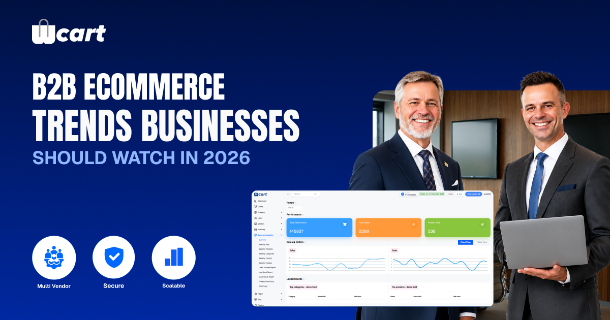B2B eCommerce Trends Businesses Should Watch in 2026