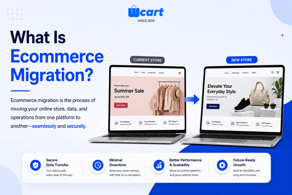 What Is Ecommerce Migration?