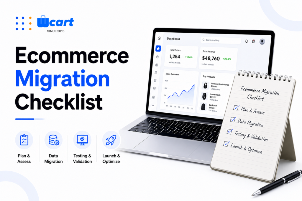 Ecommerce Migration Checklist