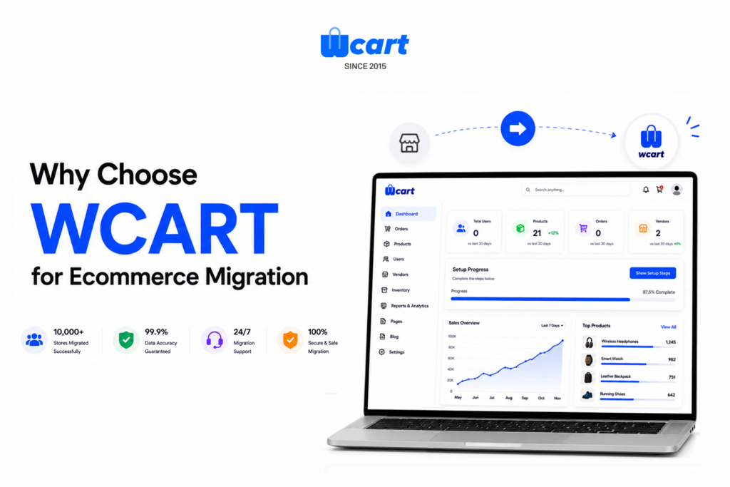 Why Choose WCART for Ecommerce Migration