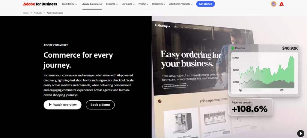 Best for Enterprise Customization