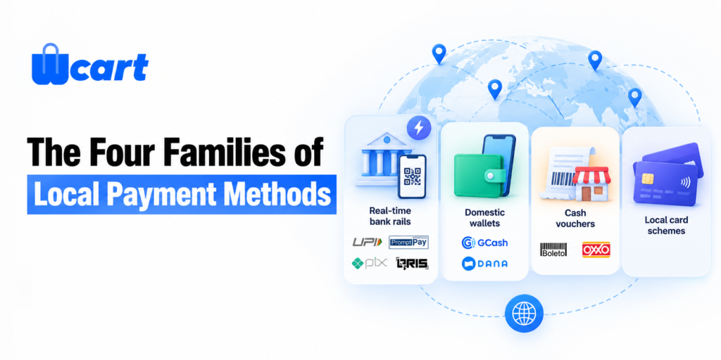 The Four Families of Local Payment Methods