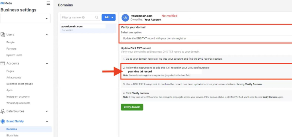 Meta Business Settings showing domain verification methods including DNS TXT record, HTML file upload, and Meta tag verification.