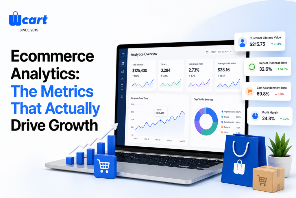Ecommerce Analytics