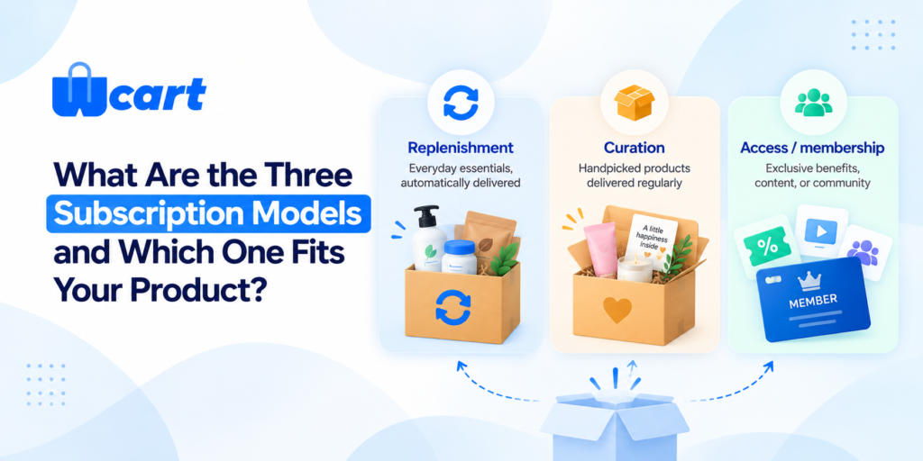 What Are the Three Subscription Models